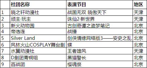 Cj Cosplay���껪������&ComiQ����չ��ս�ڼ�